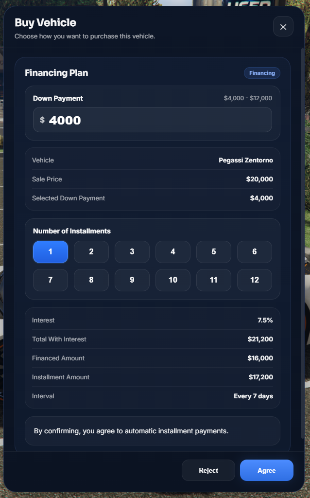 Used Vehicles Dealership System