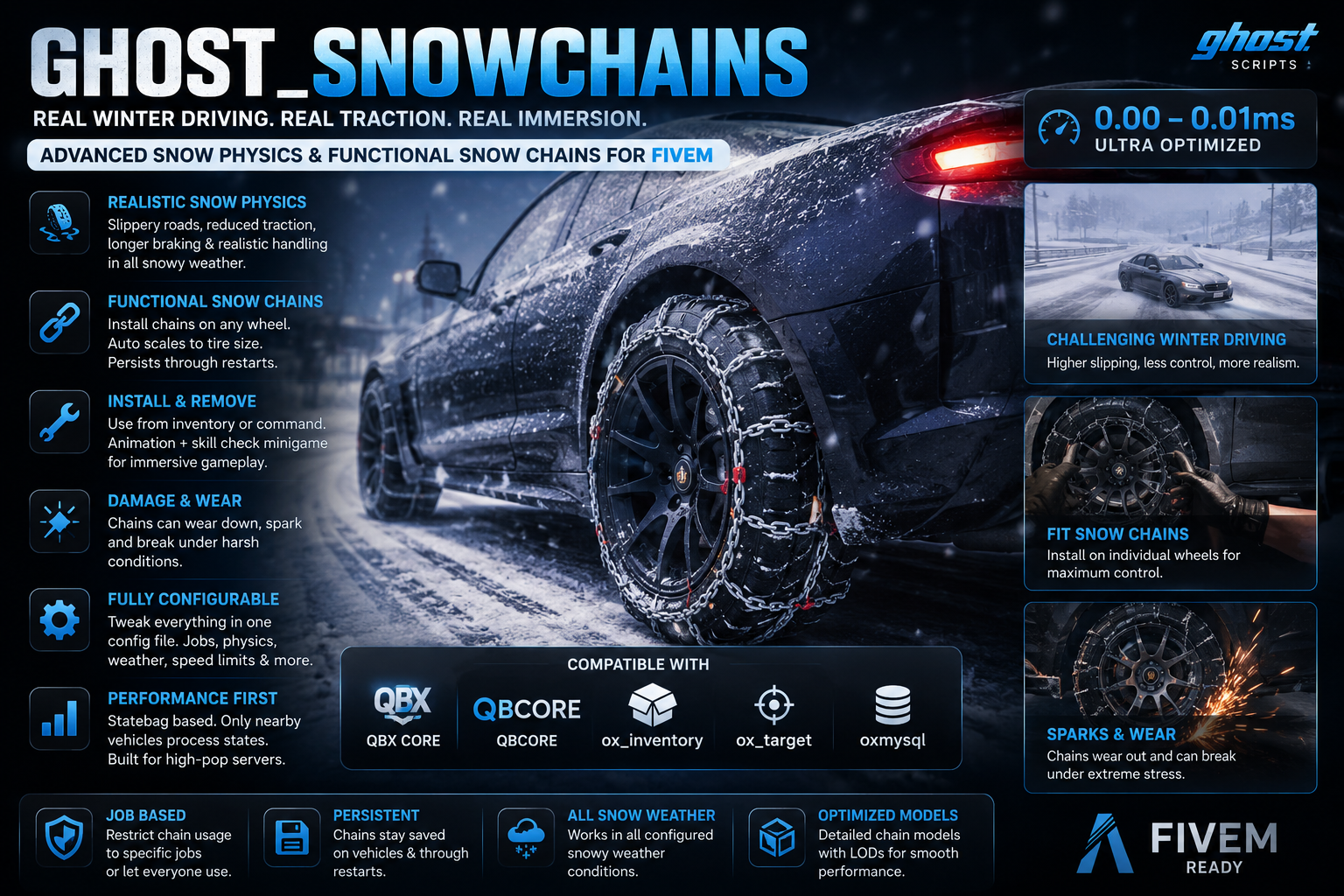 Advance  Snow Chain System