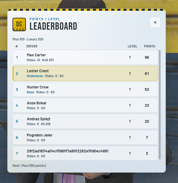 Lester AI Taxi V2