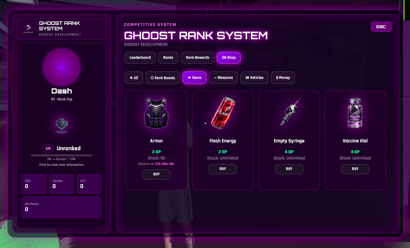 GHOOST-RANK-SYSTEM image 6