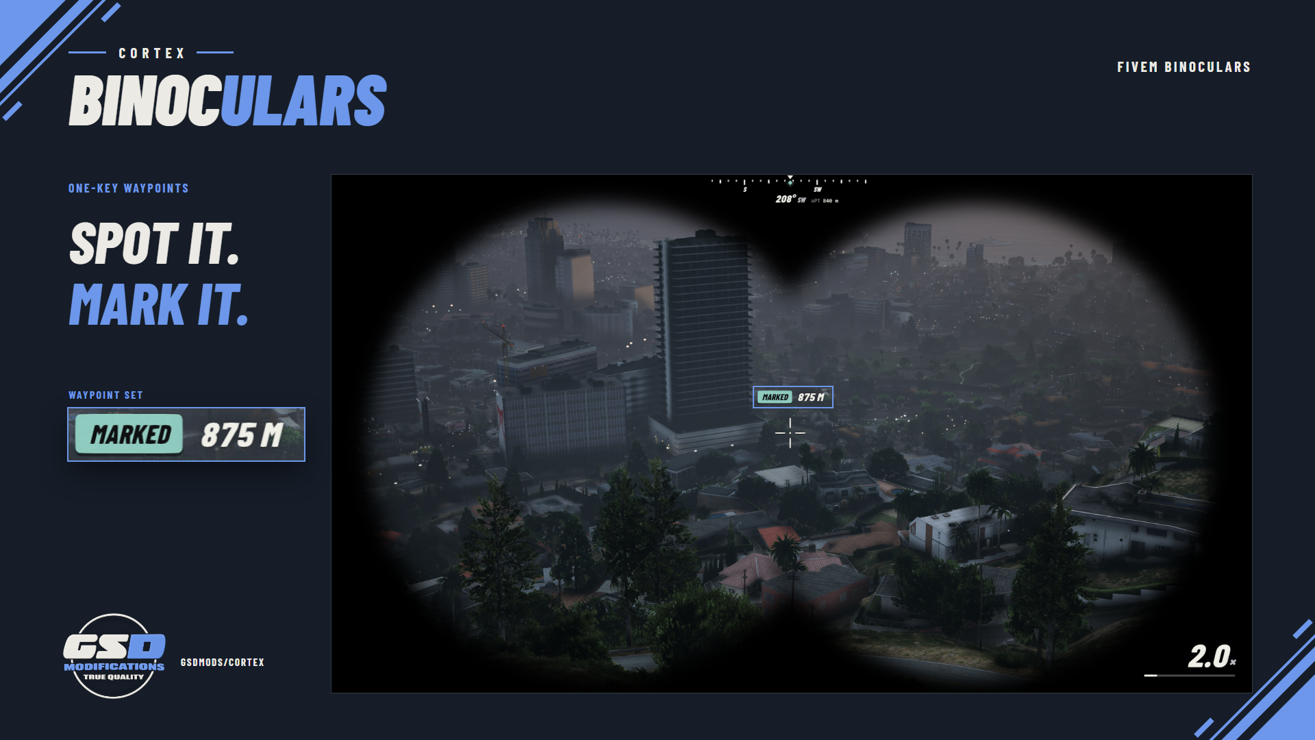 Cortex Binoculars