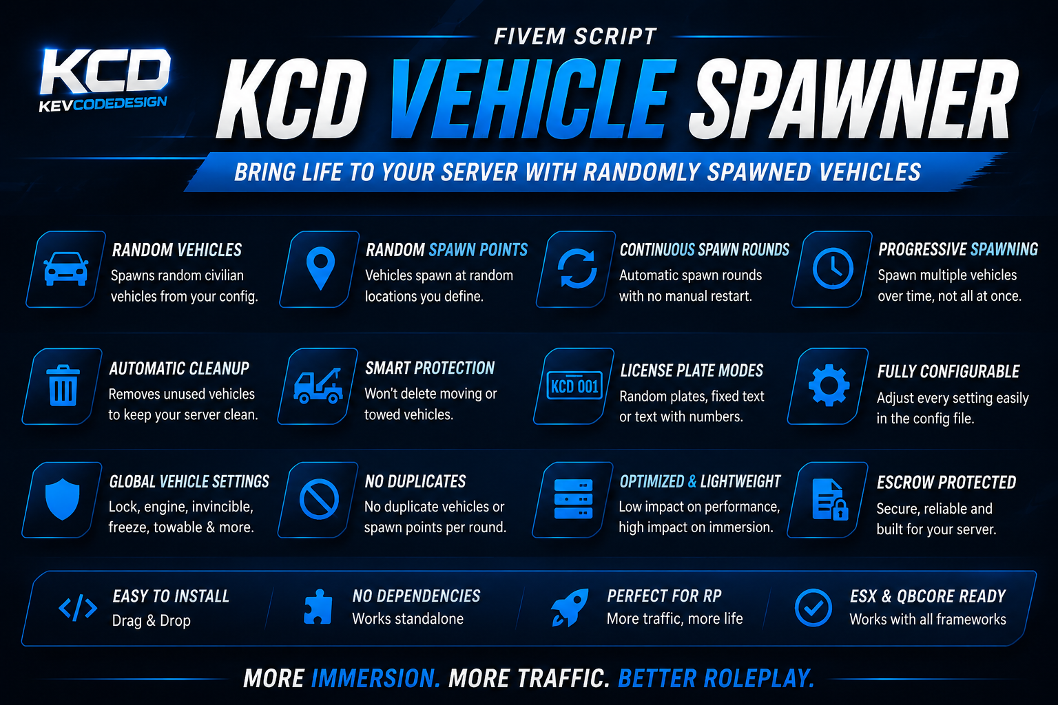 KCD Vehicle Spawner