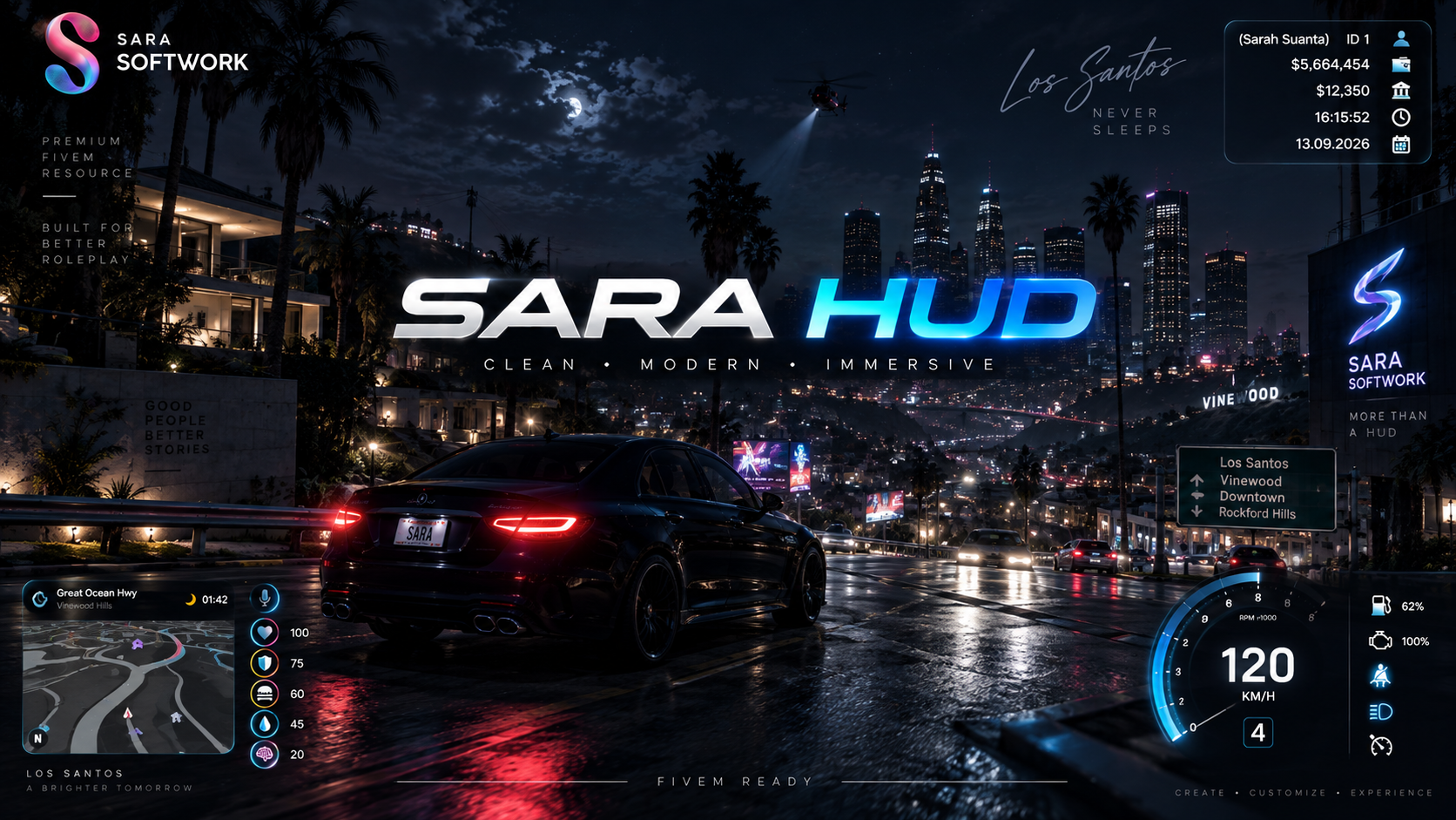 Sara HUD | Premium HUD - Escrow