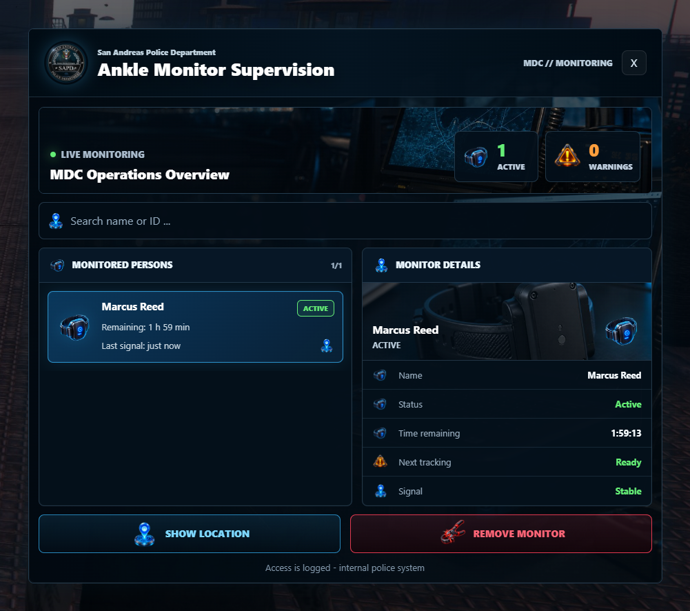 Police Ankle Monitor Tracker