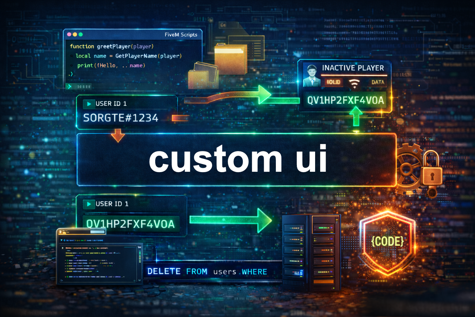 Custom UI