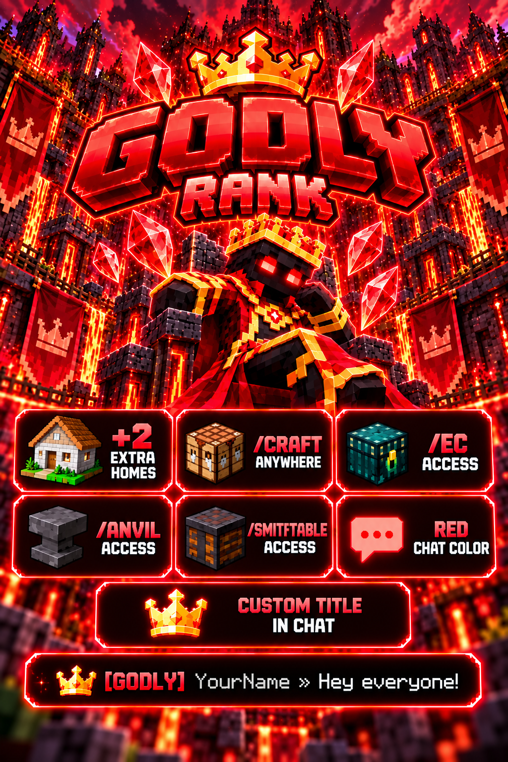 Godly Rank
