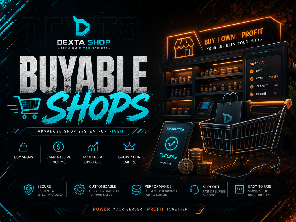Buyable Shops