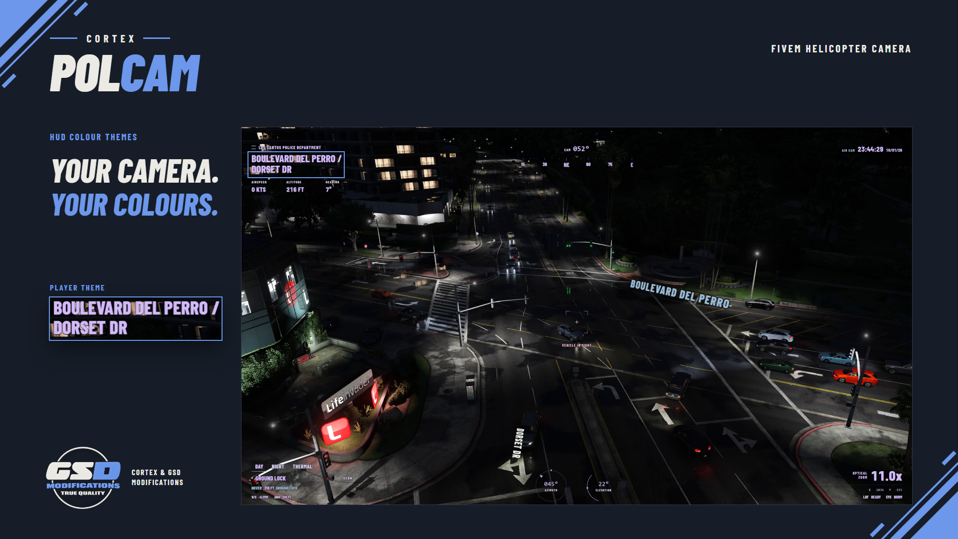 Police Helicopter Script