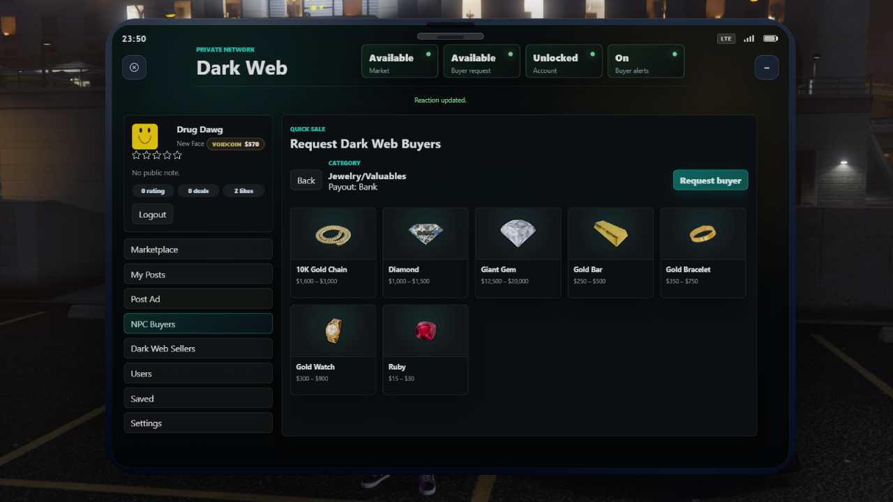 W-Labs Dark Web