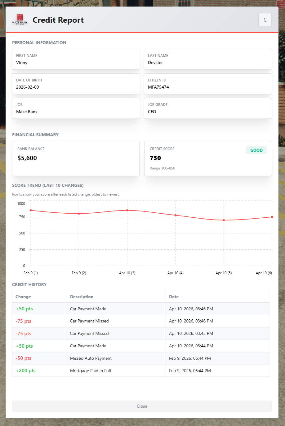 Credit Report System