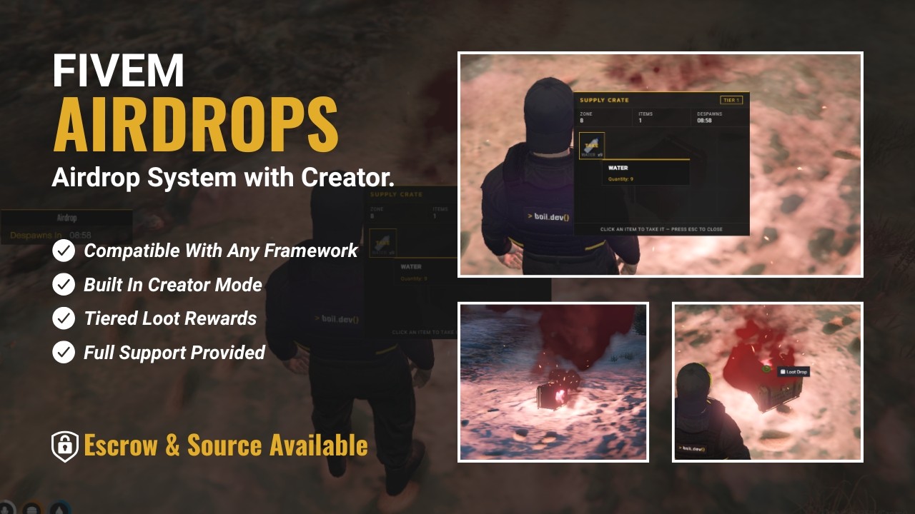 Airdrops (Source)