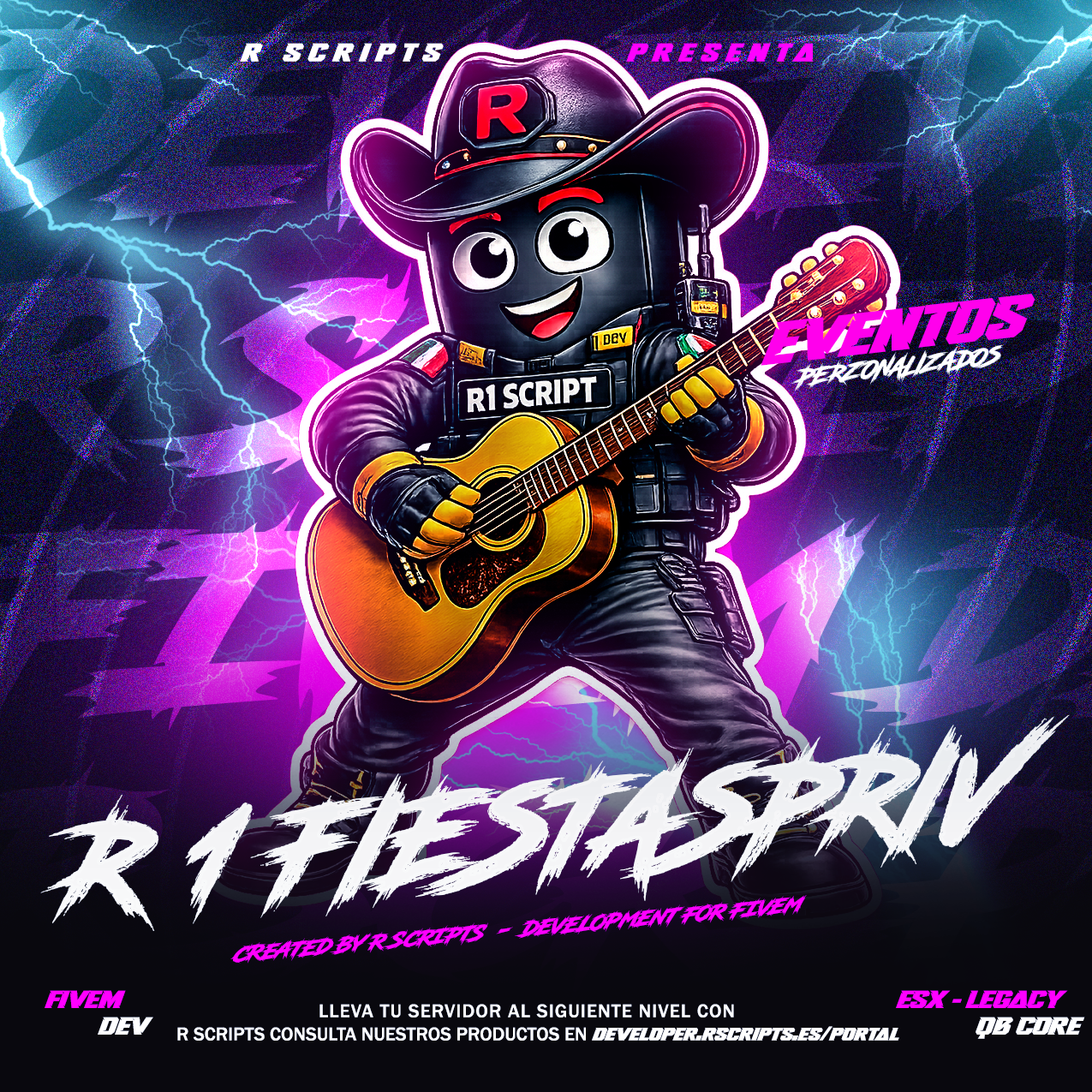 R1 PRIVATE PARTIES