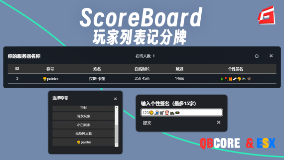 Advanced Scoreboard