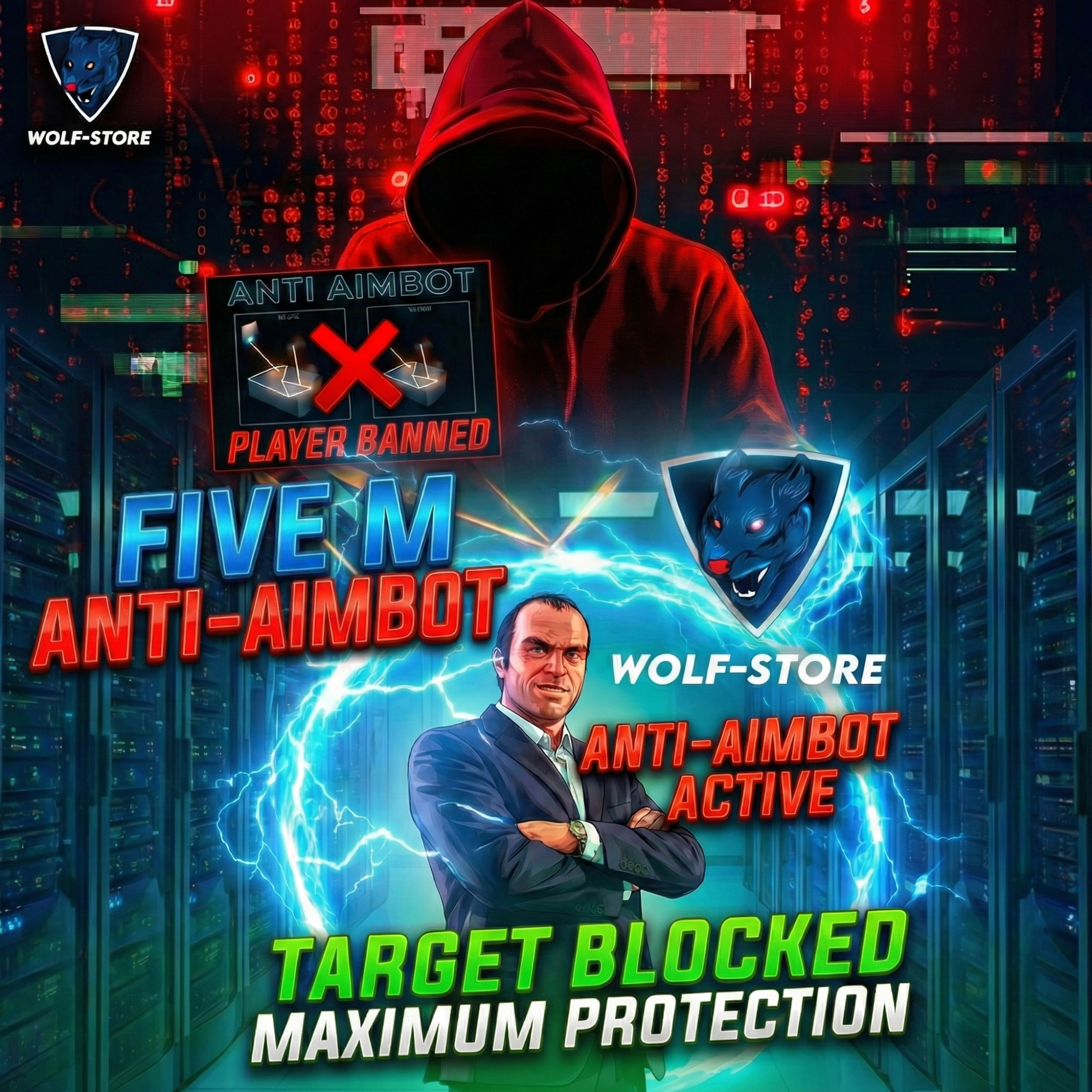 Anti Aimbot / ESP
