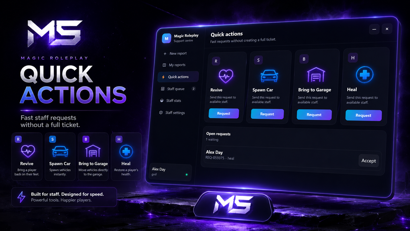 Magic Report System – Open Source