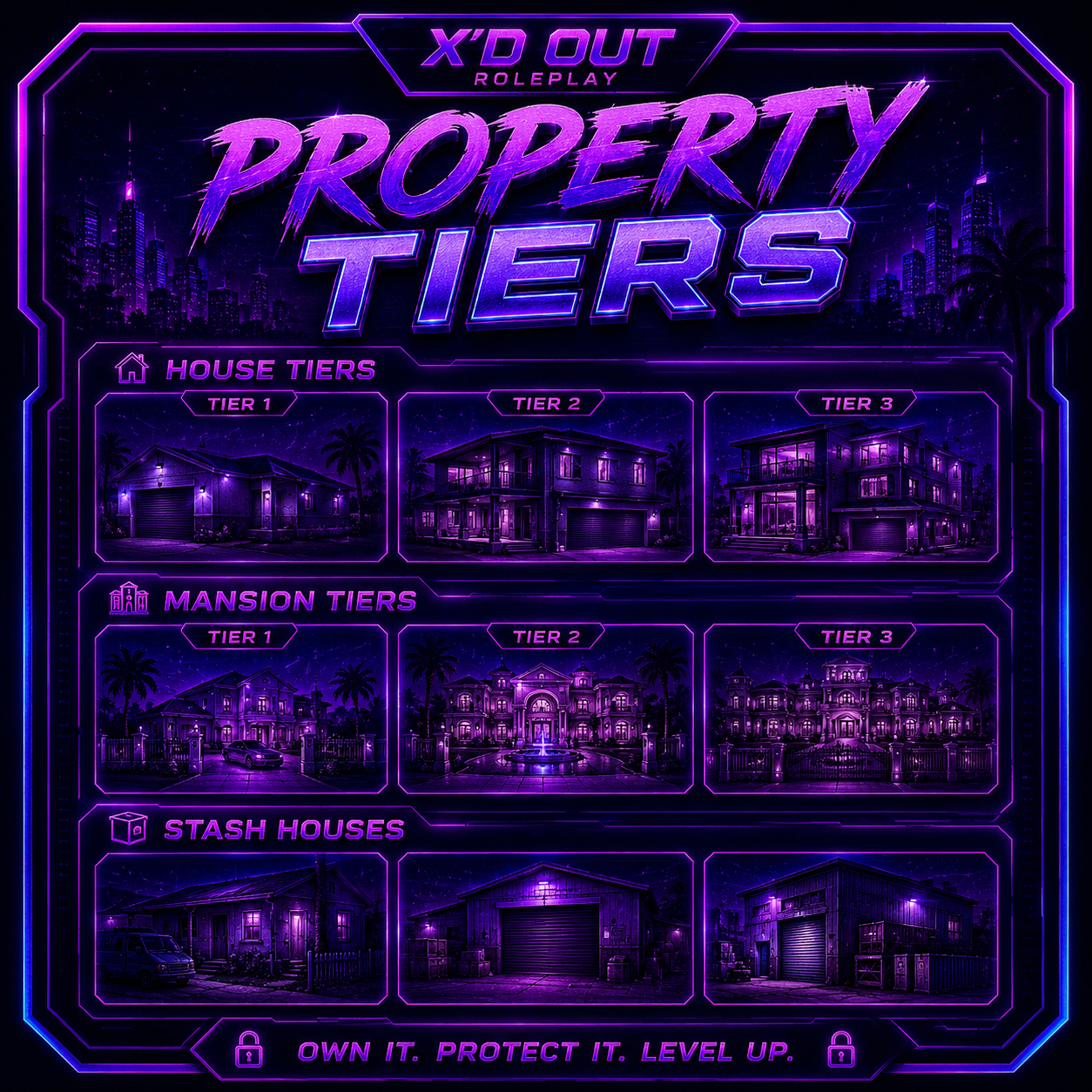 Tier 2 | Mansion Bundle
