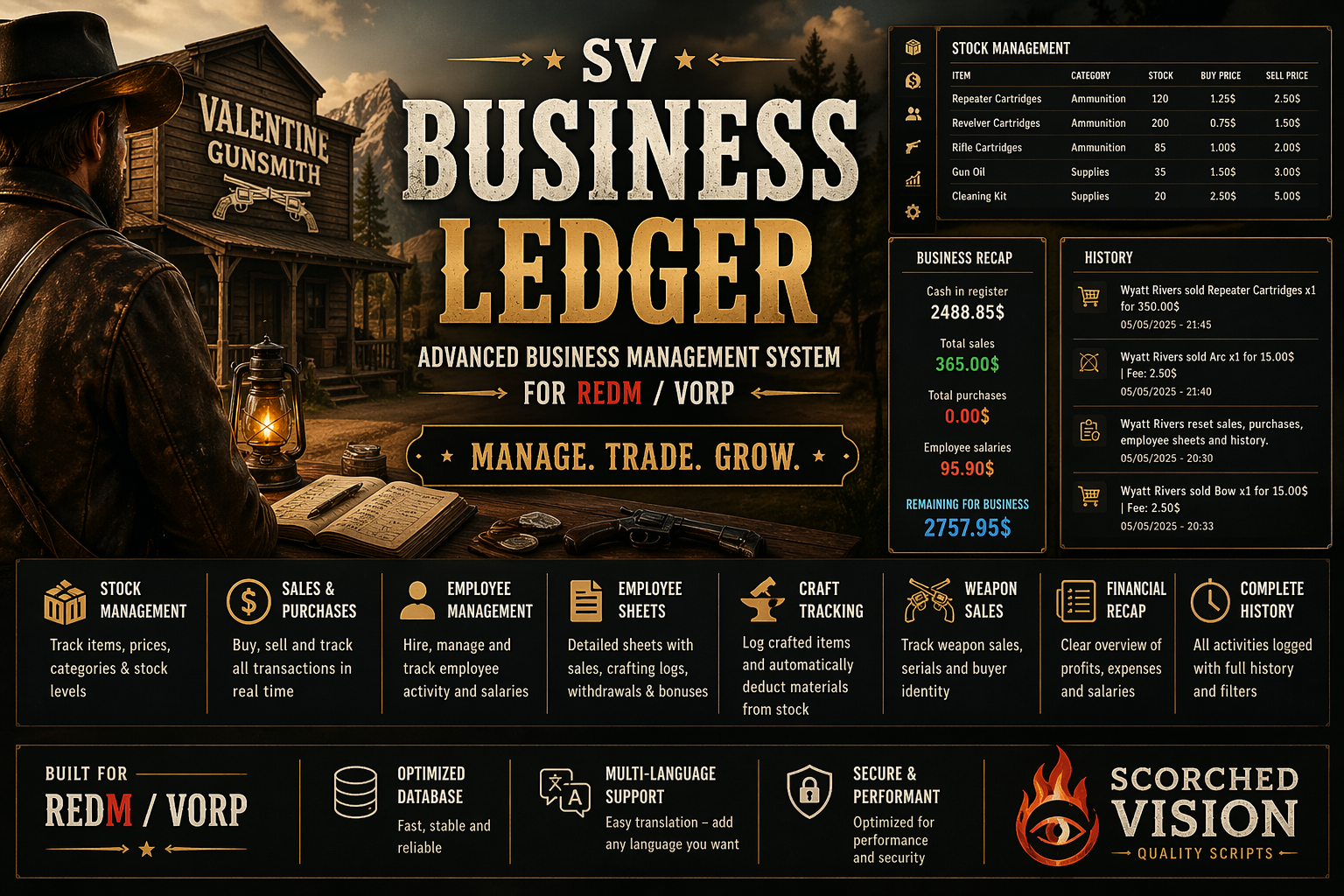 📊 SV Business Ledger – Advanced In-Game Economy & Management System (RedM / VORP)
