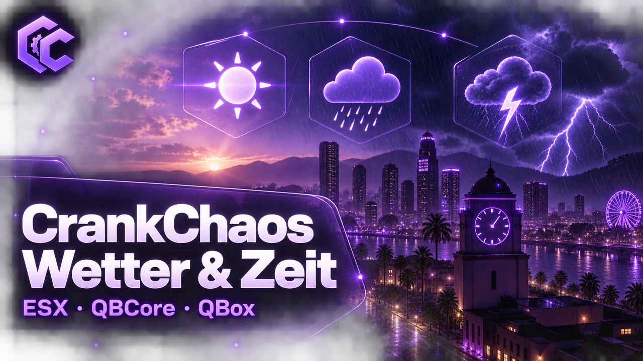 CrankChaos Wetter & Zeit – Bild 1