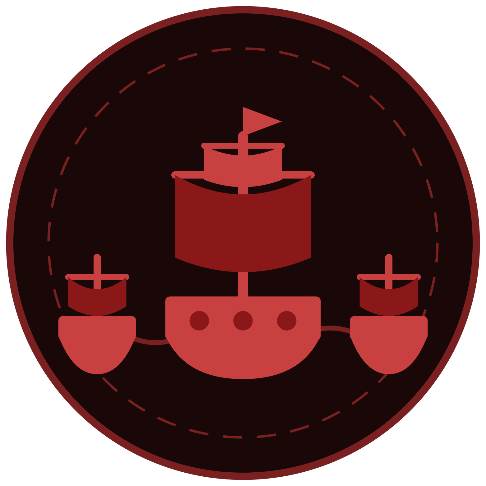 dreadcaptain rank
