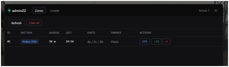 Restricted Scene Zones