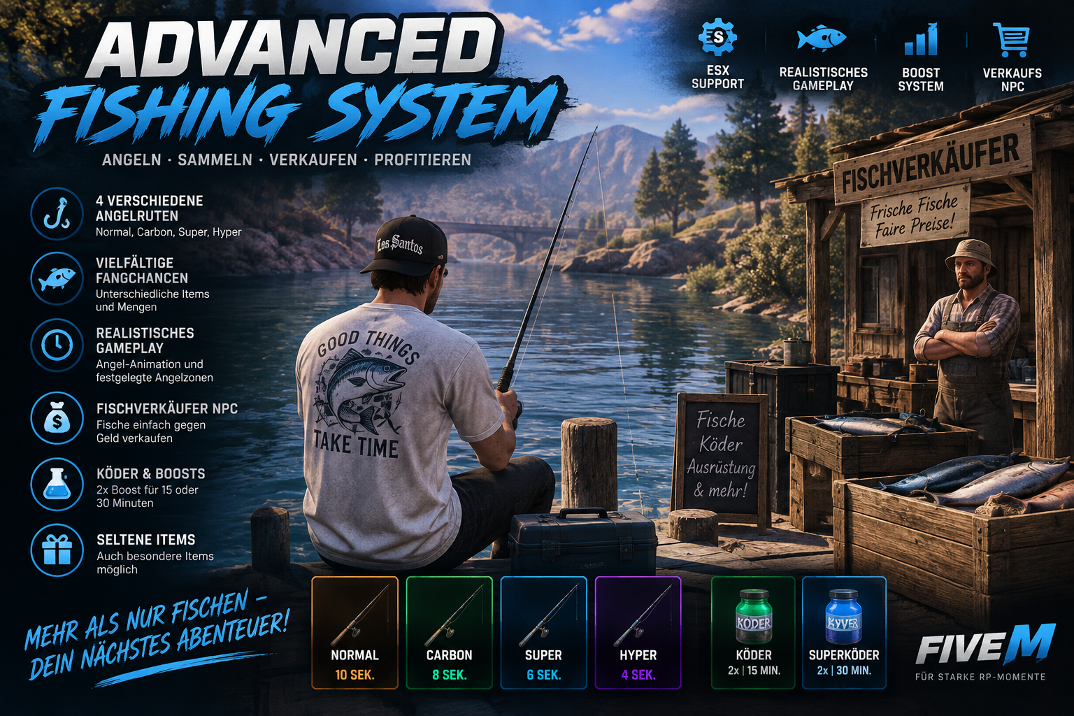 Advanced Fishing System
