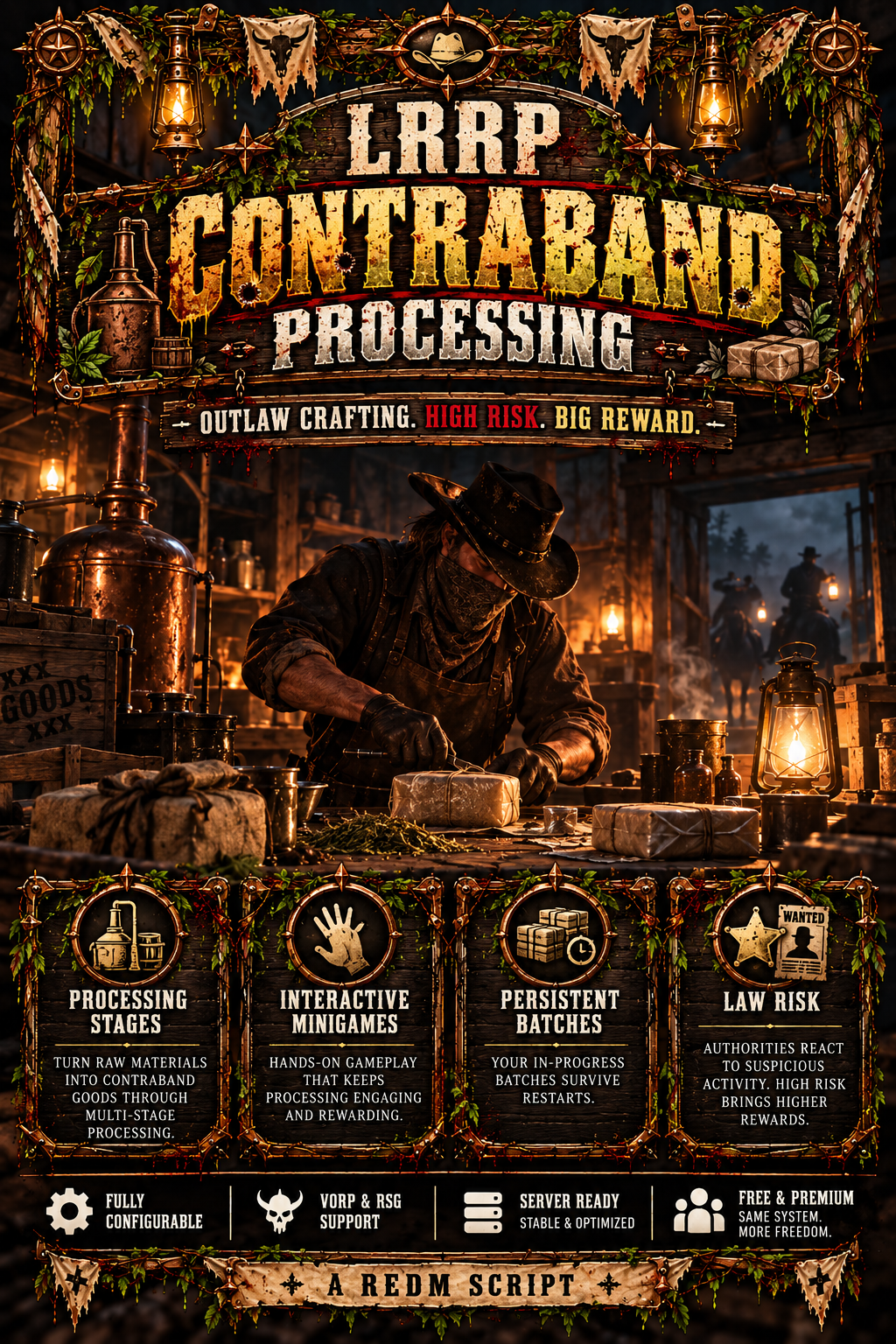Free Contraband Processing