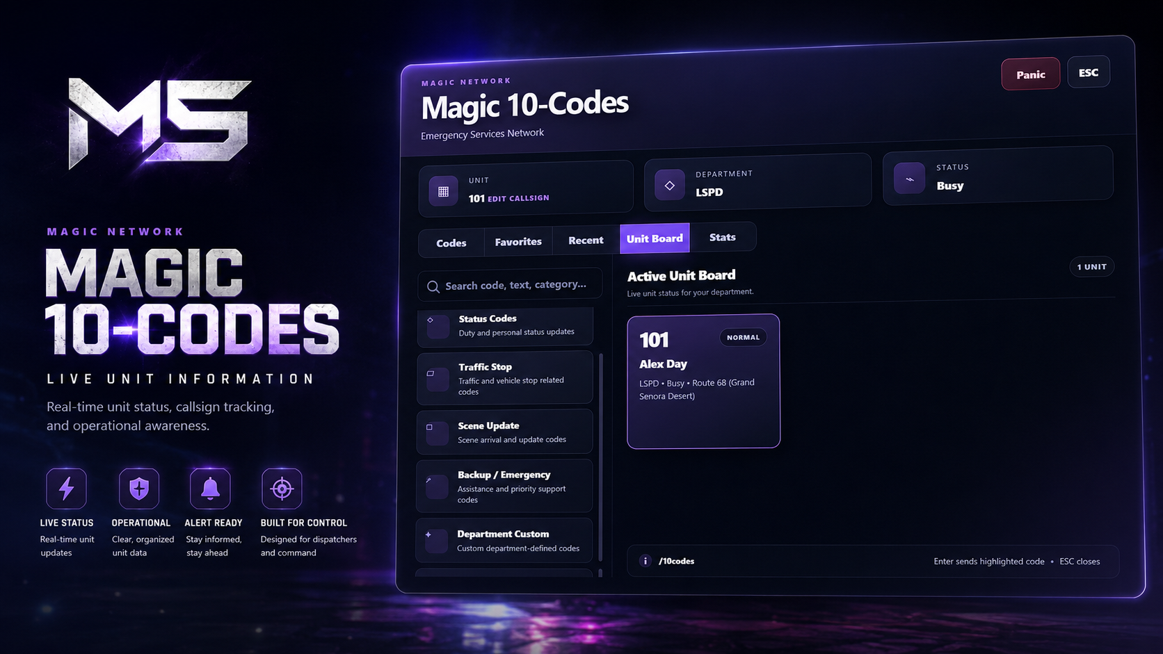 Magic 10 Codes – Open Source