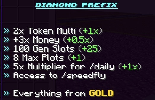 Diamond Rank