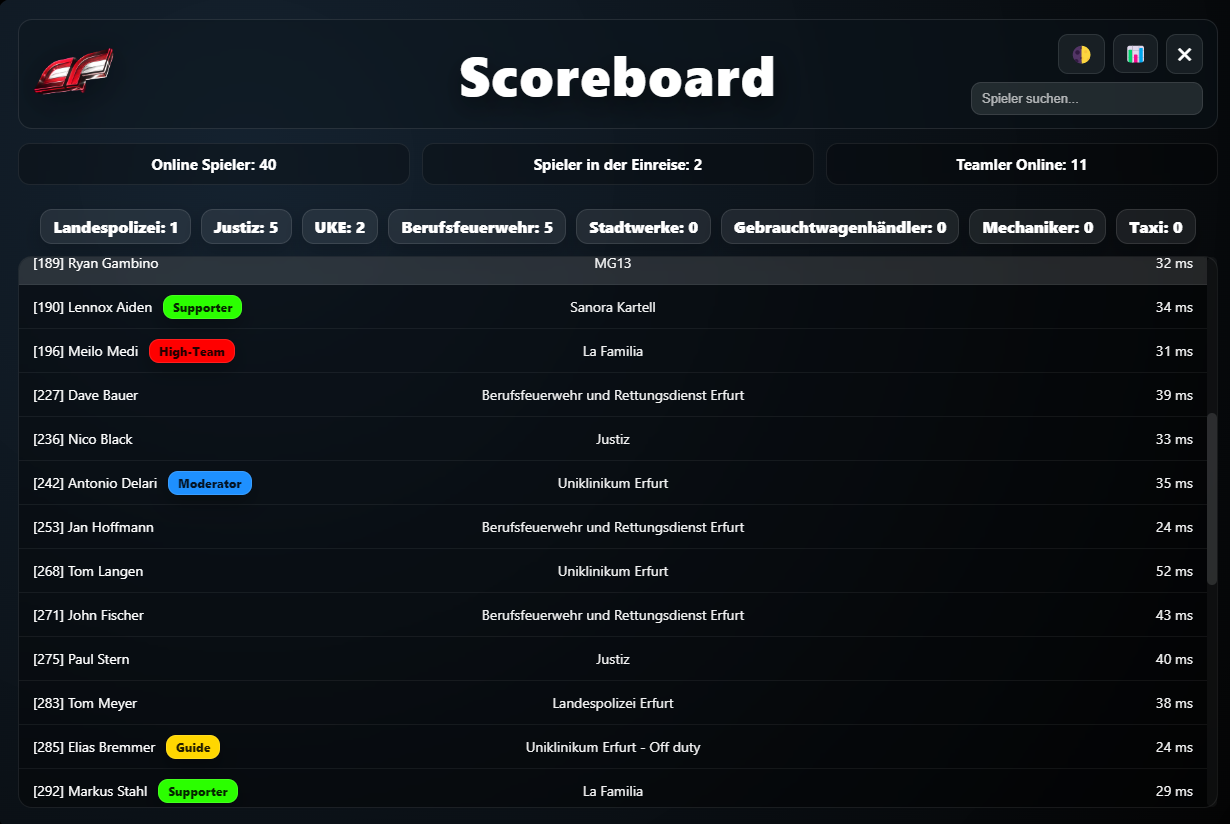 [⏱️ LH_Scoreboard] esx {ESCROW V2}