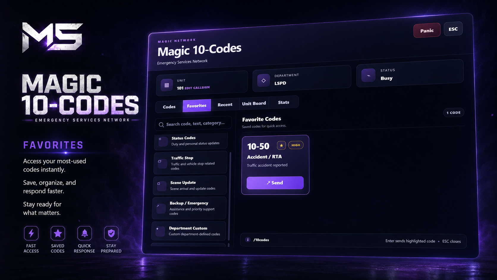 Magic 10 Codes – Open Source