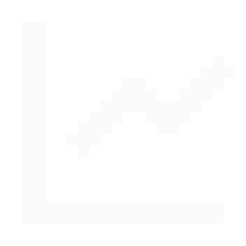 Ranked SG Stat Reset