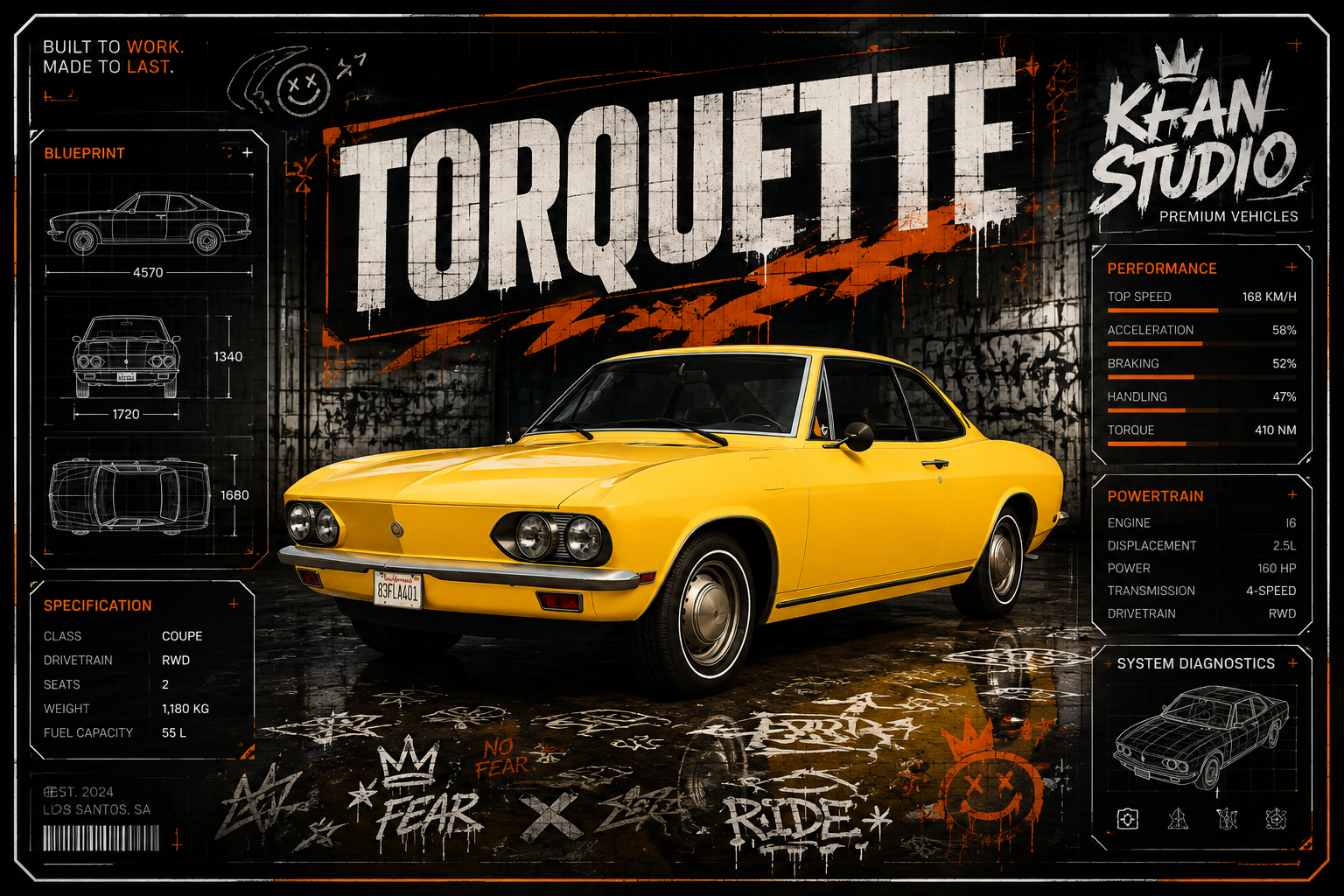 Torquette