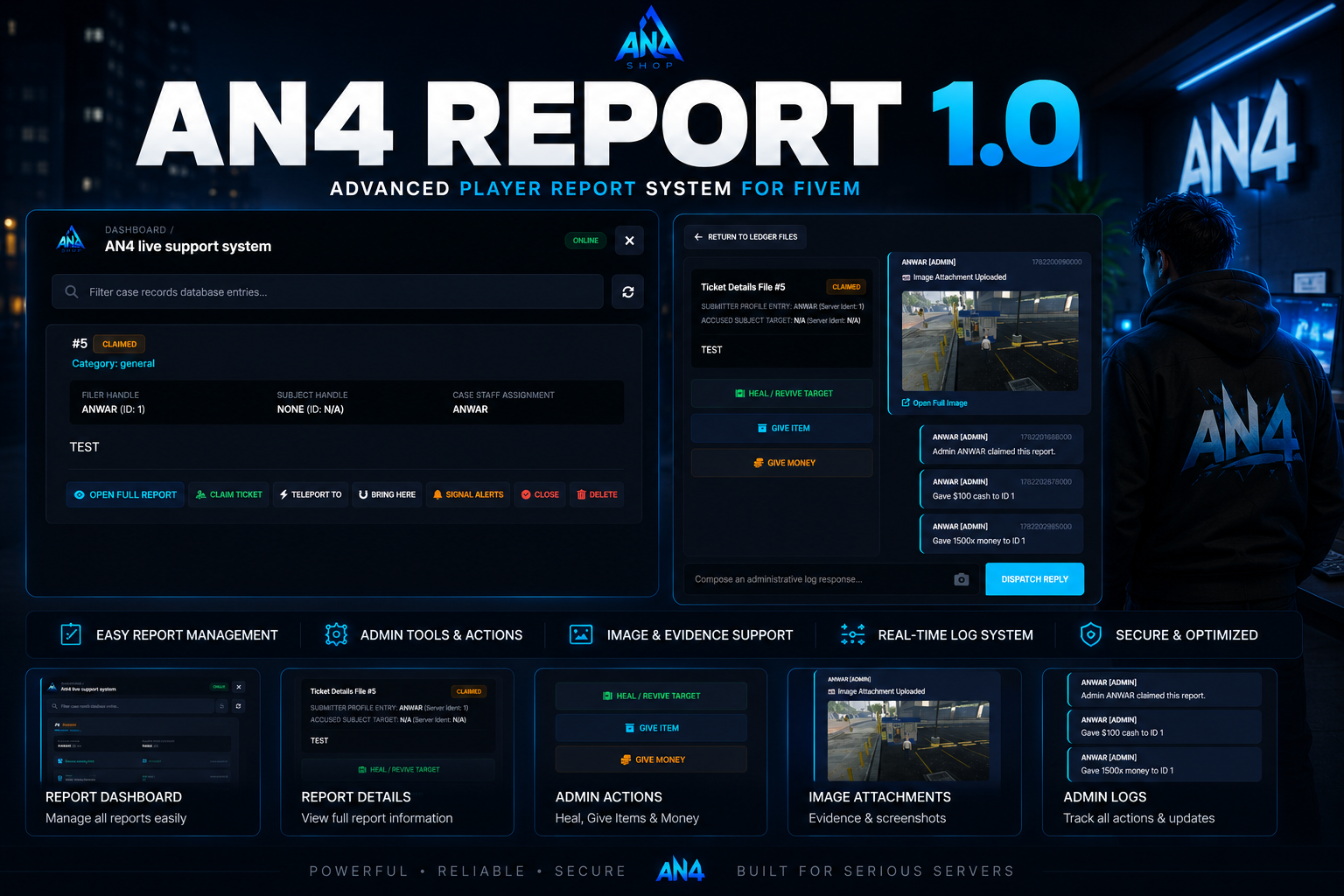 AN4 REPORT V1  [QB / QBOX / ESX]