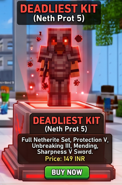 Deadliest Kit