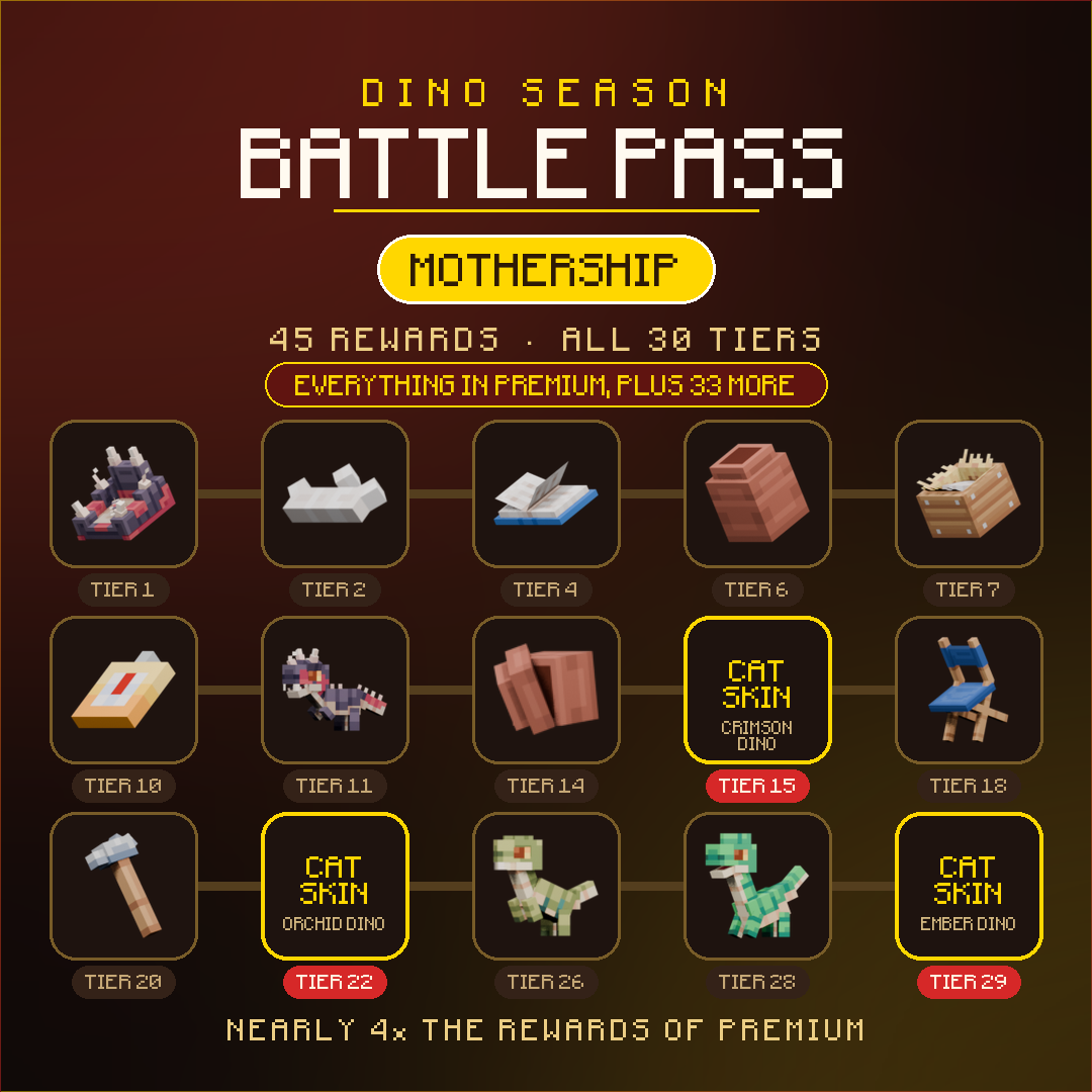 Premium+ Battle Pass Season 2 Battle Pass —   ends Sept 30 — cosmetic BattlePass item on the NovaVoid Cat Civilization Minecraft server