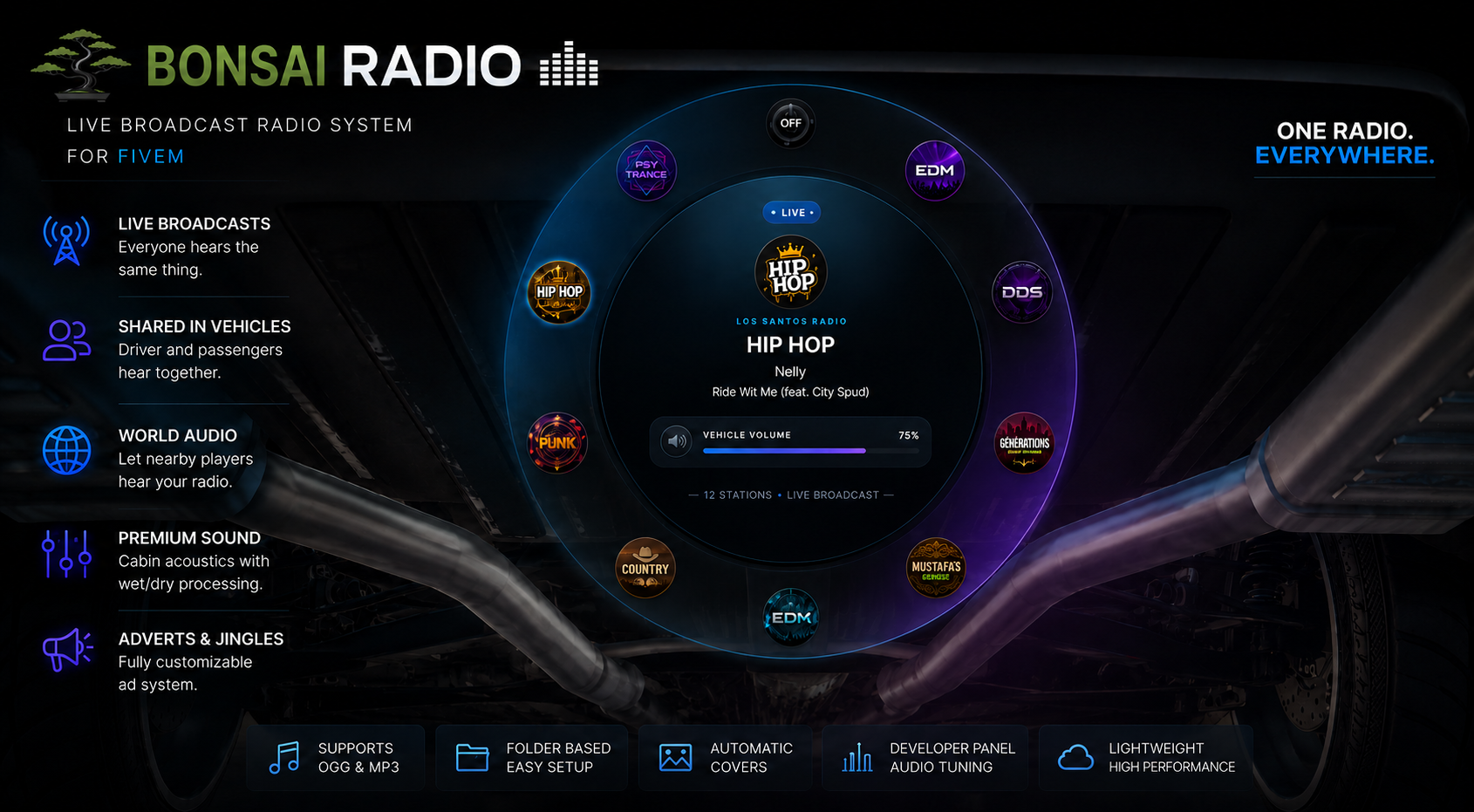 Bonsai Radio