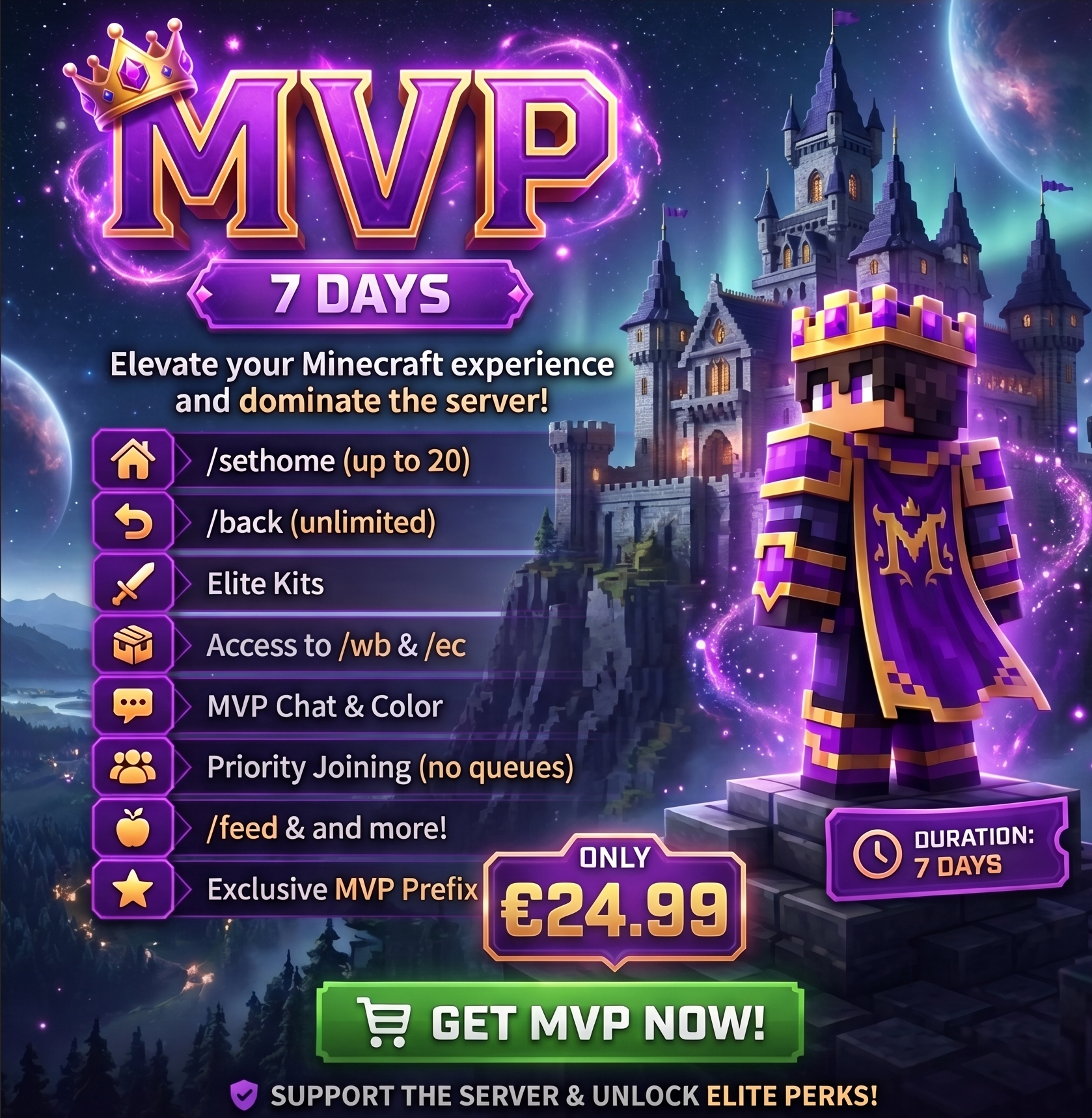 Galactic-MVP Rank (7-DAYS)