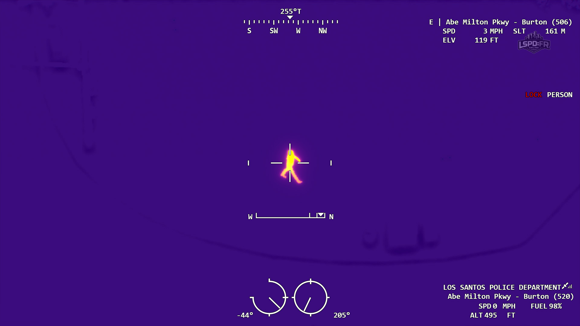 Air Support Unit