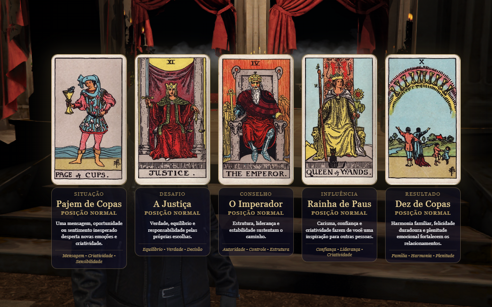 Lunar Tarot