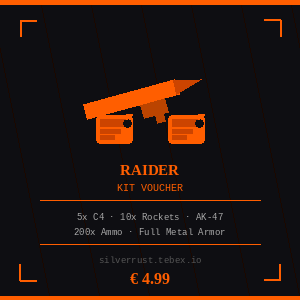 Raider Kit