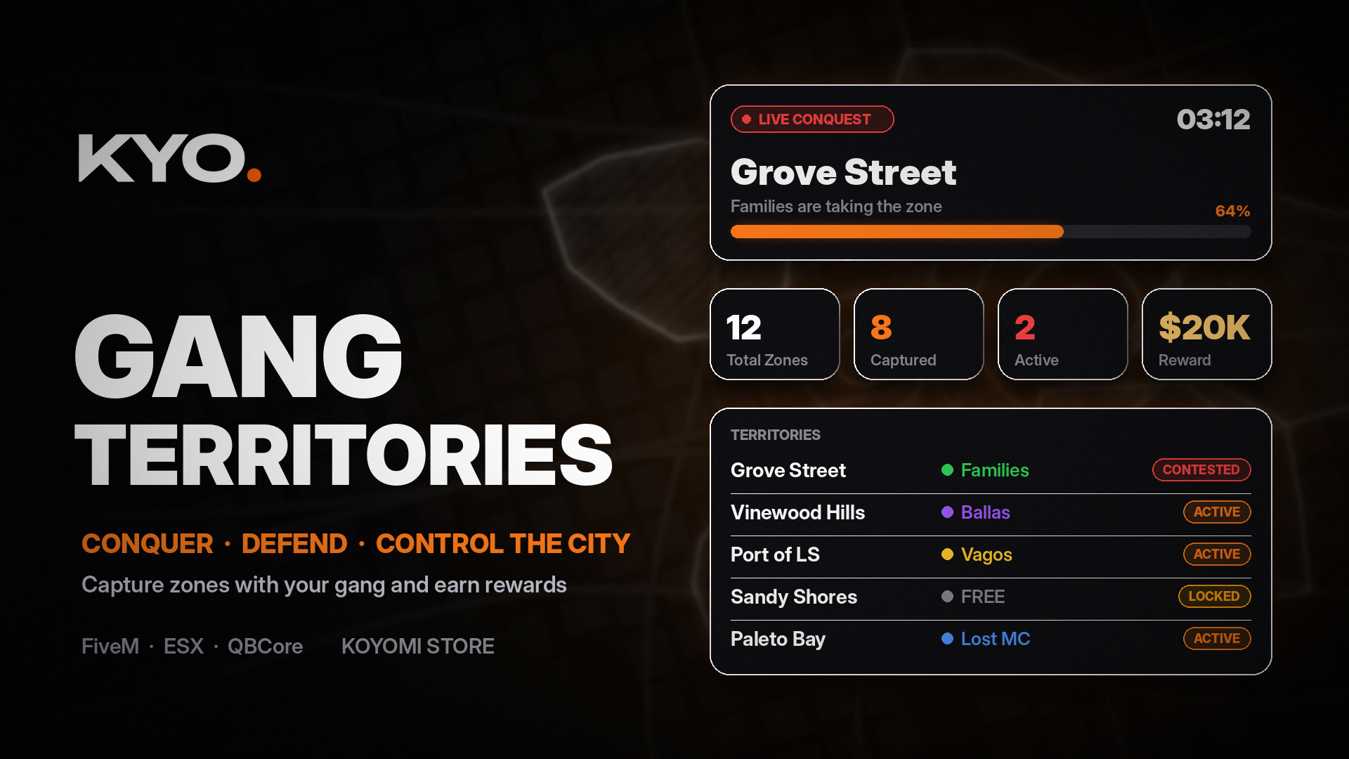 kyoGangTerritories | Gang Territories [QBox / QBCore / ESX]