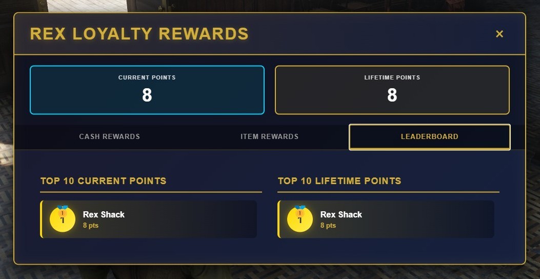 Rex Loyalty (FT)