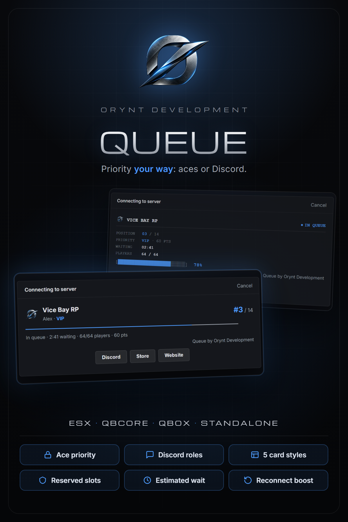 Orynt Queue