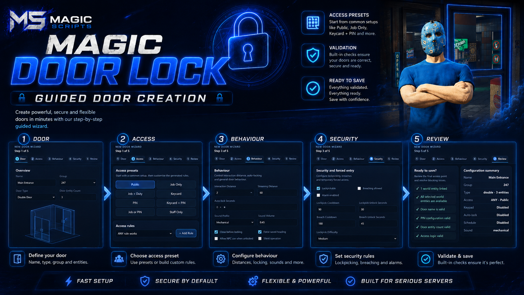 Magic Door Lock – Advanced FiveM Access Control System