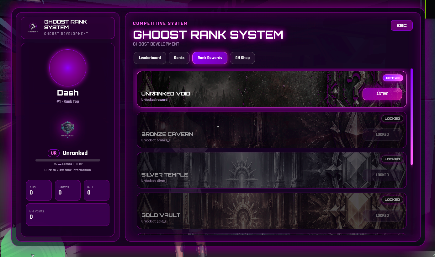 GHOOST-RANK-SYSTEM image 4