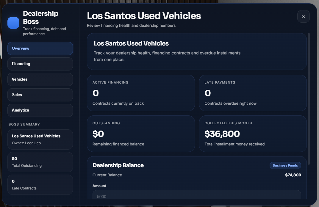 Used Vehicles Dealership System