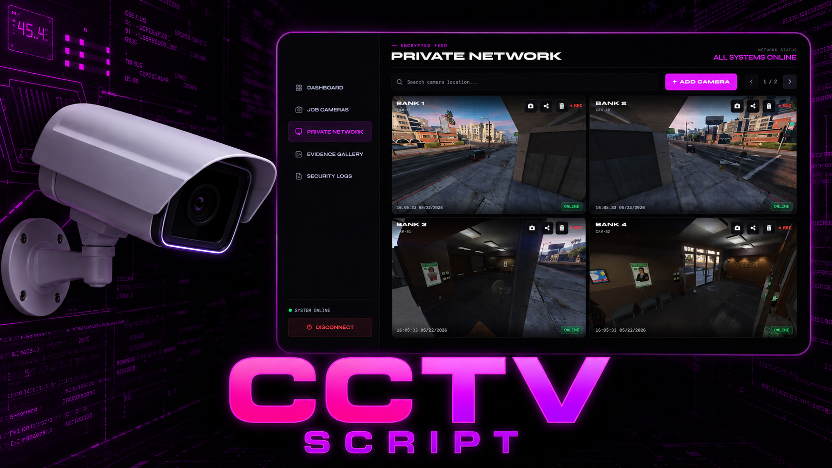 CCTV Security Cameras