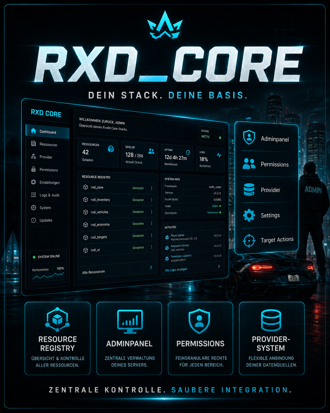 RXD Core