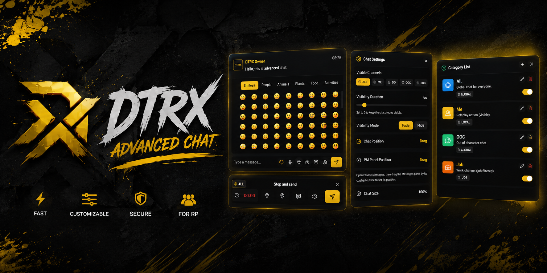 DTRX Advanced Chat
