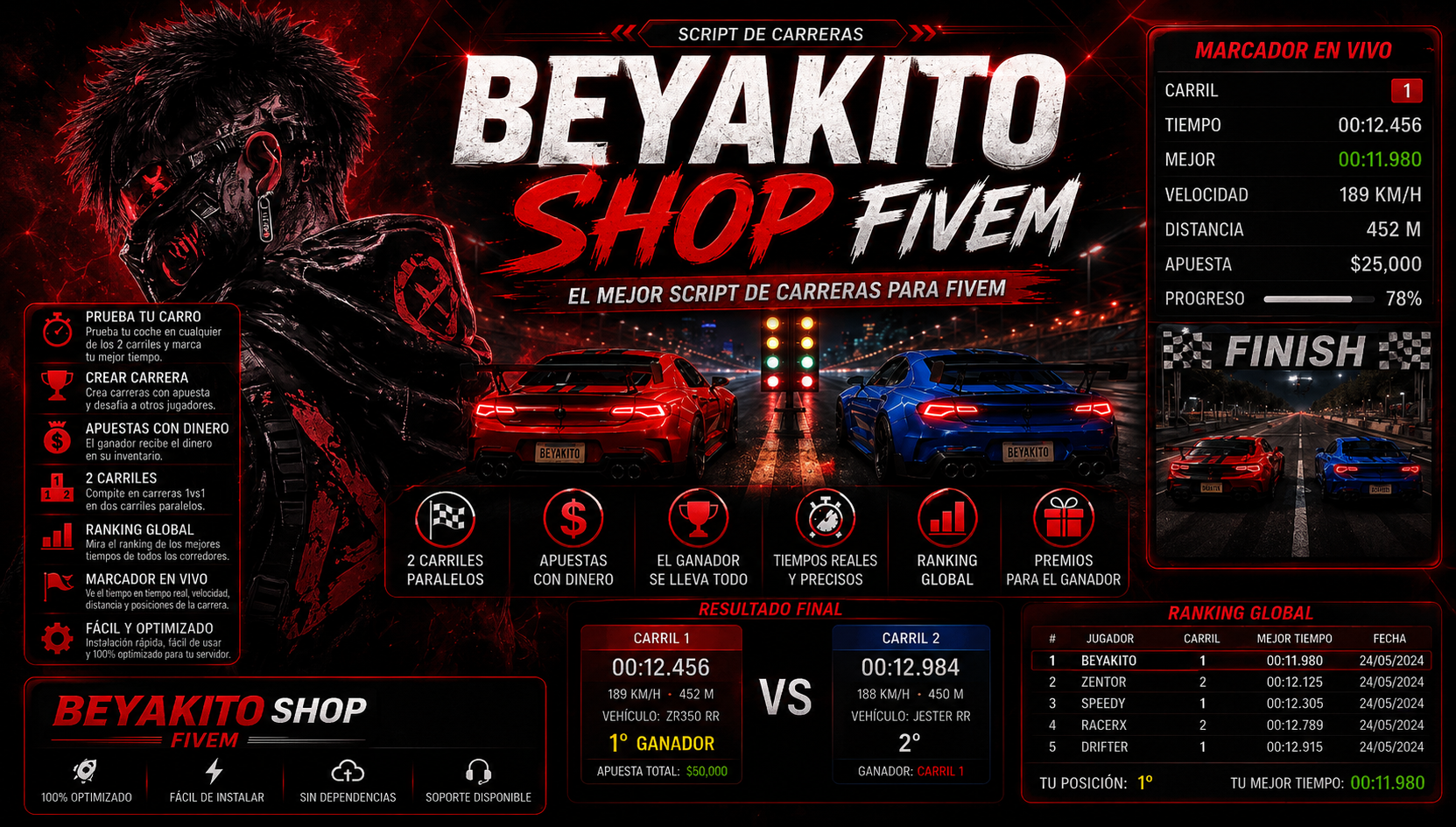 bk_pro_race